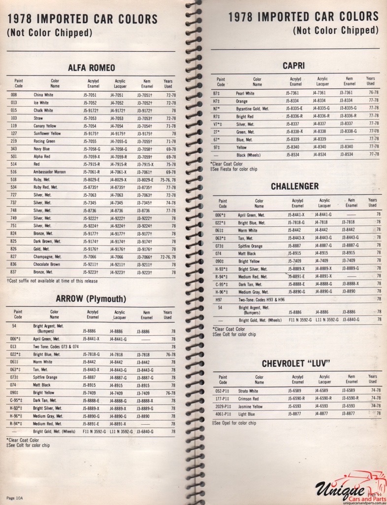 1978 Chrysler Paint Charts Import Williams 4
